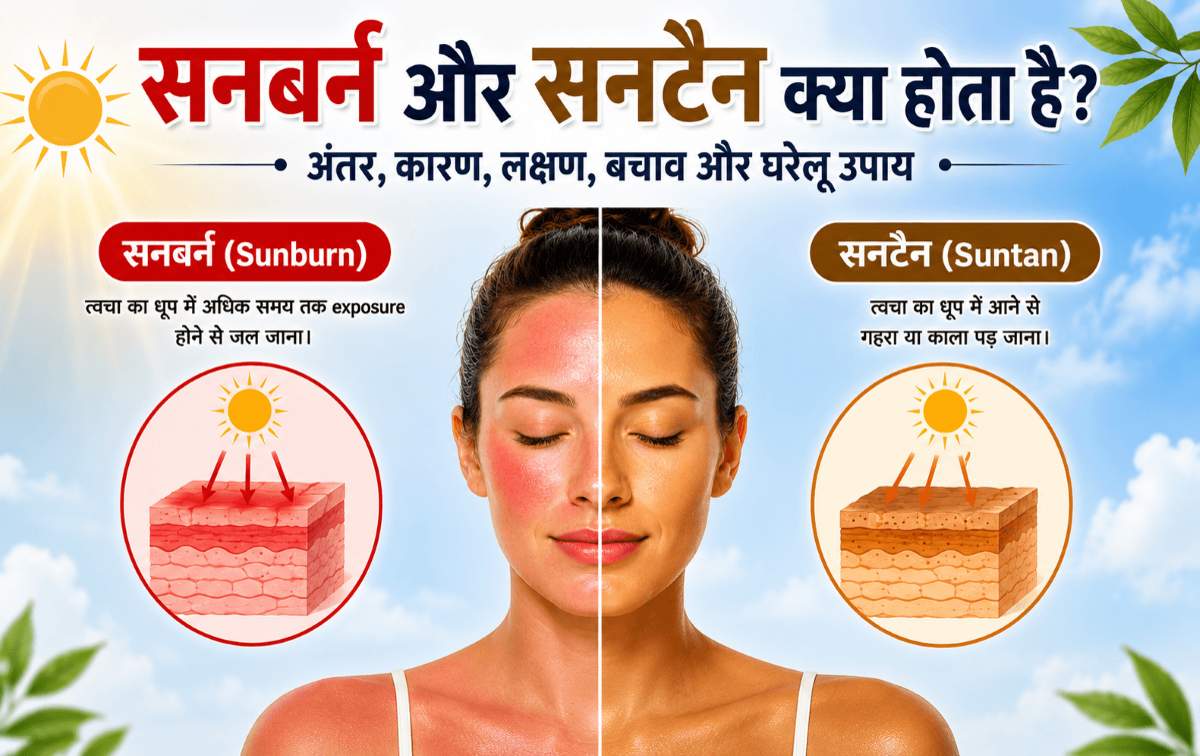 सनबर्न और सनटैन में अंतर दिखाती हुई स्किनकेयर इमेज